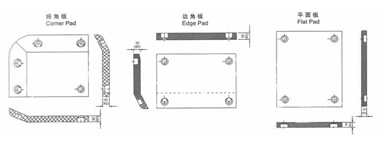 fender pad.jpg